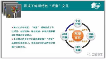 樓仲平受邀分享品牌建設與傳播經(jīng)驗，助力企業(yè)打造核心競爭力