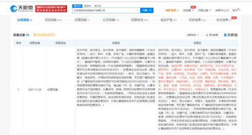 新浪微博跨界布局 經(jīng)營范圍新增汽車銷售與網(wǎng)絡技術服務